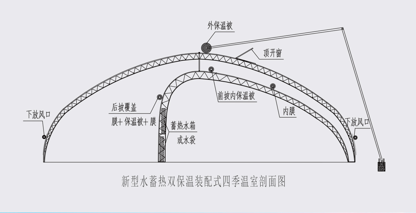 大路鎮(zhèn)苗家灘社區(qū)項目-智能溫室、日光溫室建設(shè)項目_06.jpg 大路鎮(zhèn)苗家灘社區(qū)項目-智能溫室、日光溫室建設(shè)項目_06.jpg