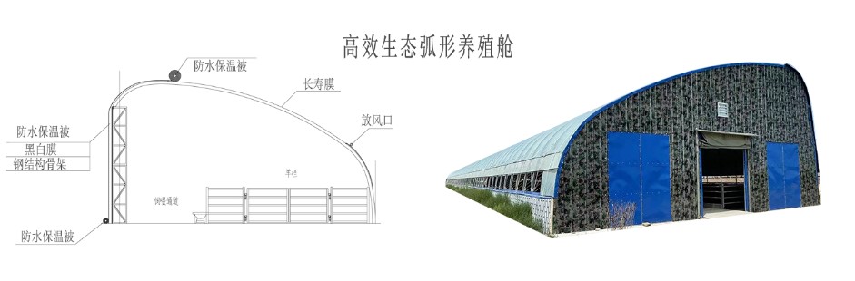高效生態養殖艙_09.jpg 高效生態養殖艙_09.jpg